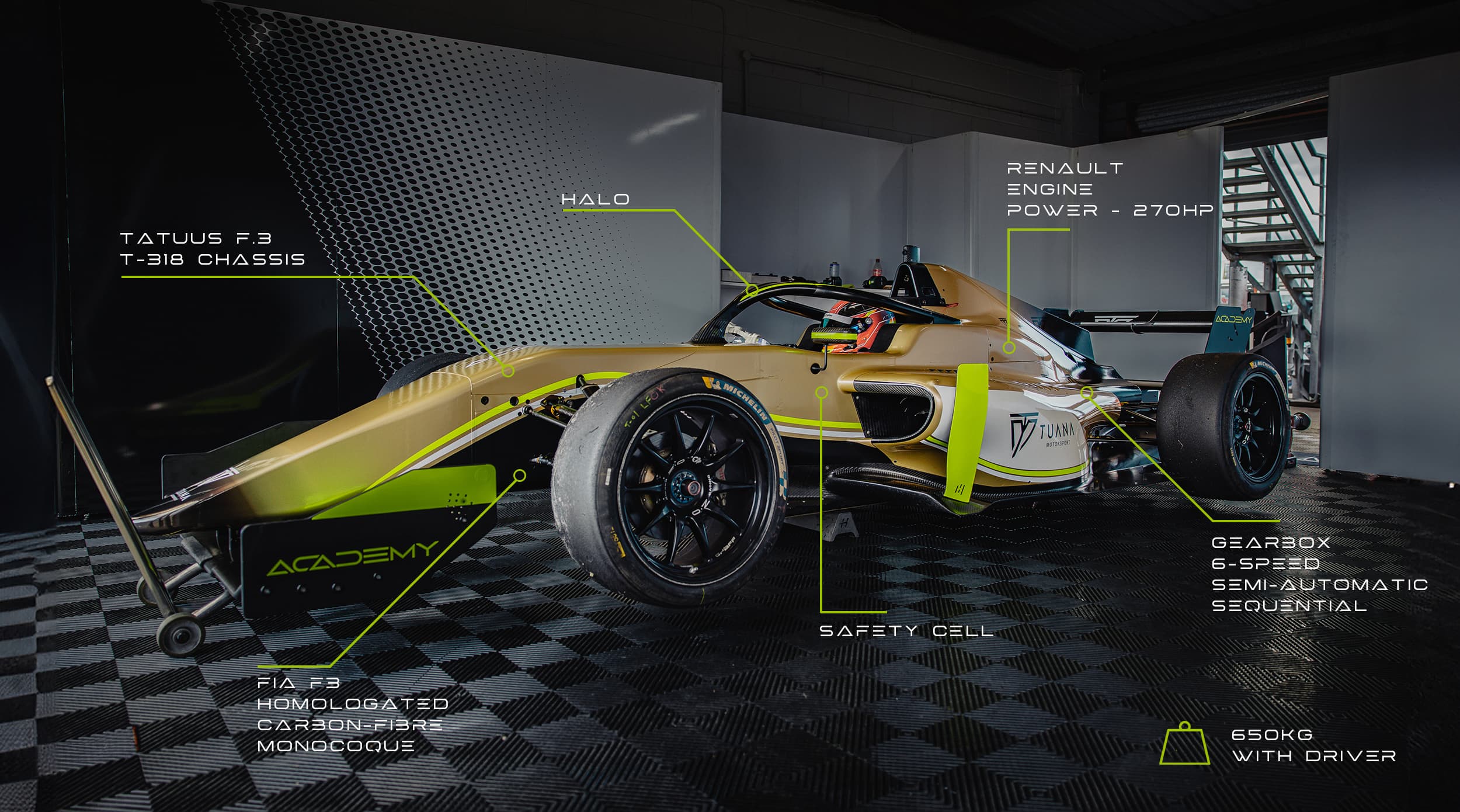 Tatuus F3 T-318